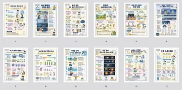 Infographic / Edu Visual - AI Agent LP Ecosystem Infographic