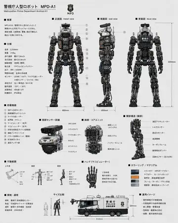 Infographic / Edu Visual - Transparent Background Comparison Grid