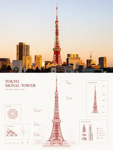 Infographic / Edu Visual - Structural Blueprint Poster Design