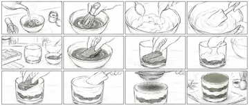 Infographic / Edu Visual - Matcha Tiramisu Anime Storyboard