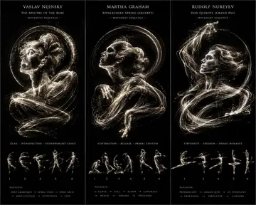 Motion-Trail Dancer Light-Painting Poster