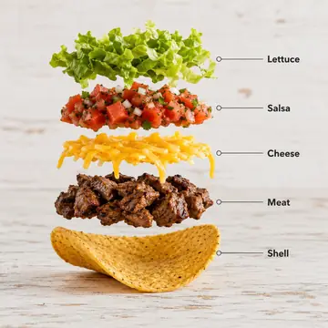 Taco Exploded-View Infographic