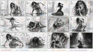 Contemporary Dance Live Storyboard