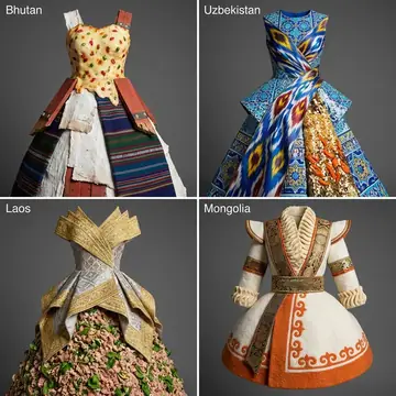 Four-Culture Anchored Fashion Design Grid