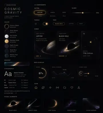 Custom Style Design System UI
