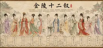 Guochao Gongbi Eight Immortals Scroll
