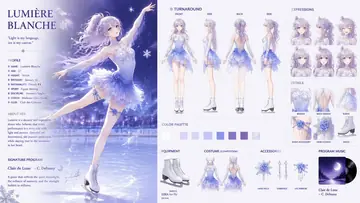 Comic / Storyboard - Anime Character Design Sheet