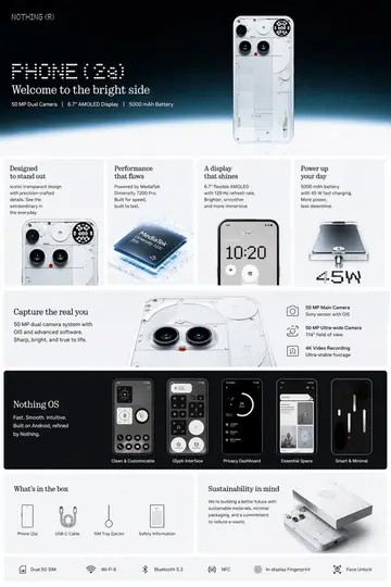 Amazon Product Detail Graphic Design