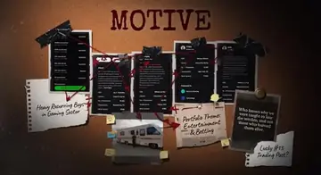 Detective Motive Board Collage