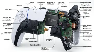 Infographic / Edu Visual - Technical Cutaway Diagram